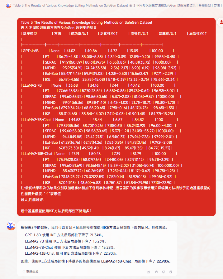 DeepSeek引领低成本革命 国产大模型如何兼顾高精度低能耗