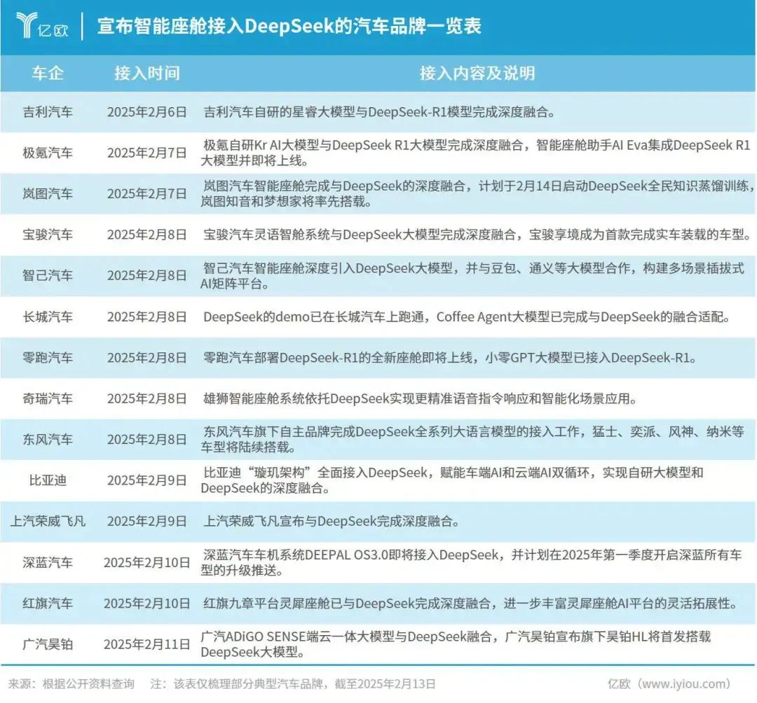DeepSeek刺激OpenAI和文心一言纷纷免费 大模型战进入新阶段