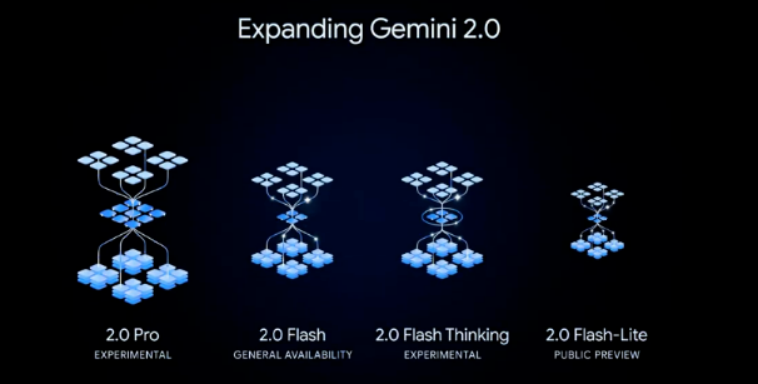 DeepSeek刺激OpenAI和文心一言纷纷免费 大模型战进入新阶段
