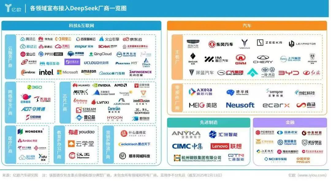 DeepSeek刺激OpenAI和文心一言纷纷免费 大模型战进入新阶段