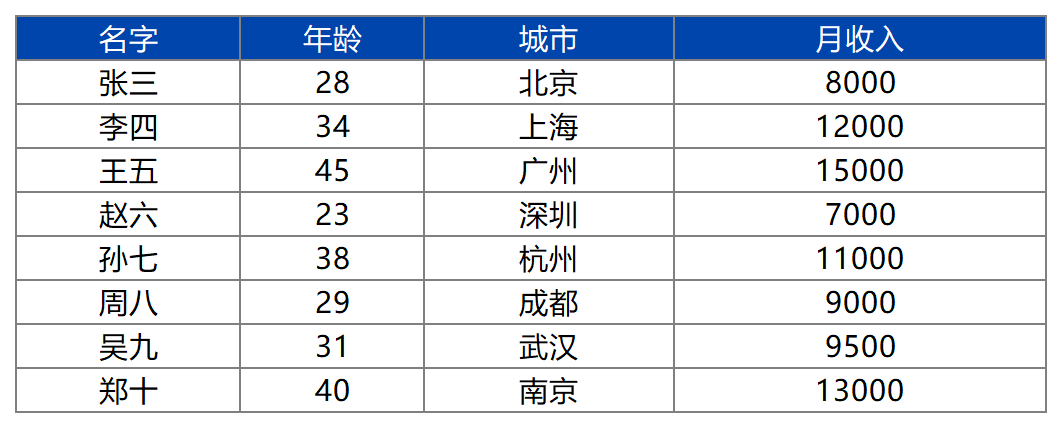 DeepSeek引领低成本革命 国产大模型如何兼顾高精度低能耗