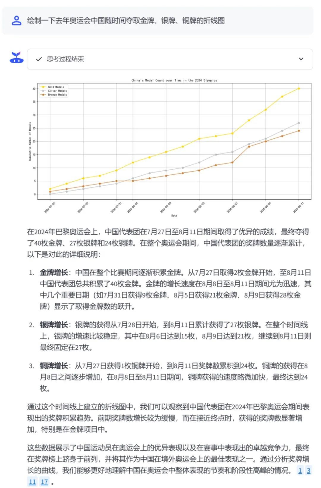 DeepSeek引领低成本革命 国产大模型如何兼顾高精度低能耗