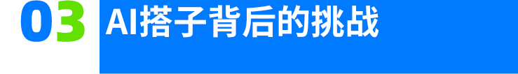 苹果阿里强强联手 AI合作将如何改变中国市场格局