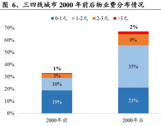DeepSeek引领低成本革命 国产大模型如何兼顾高精度低能耗