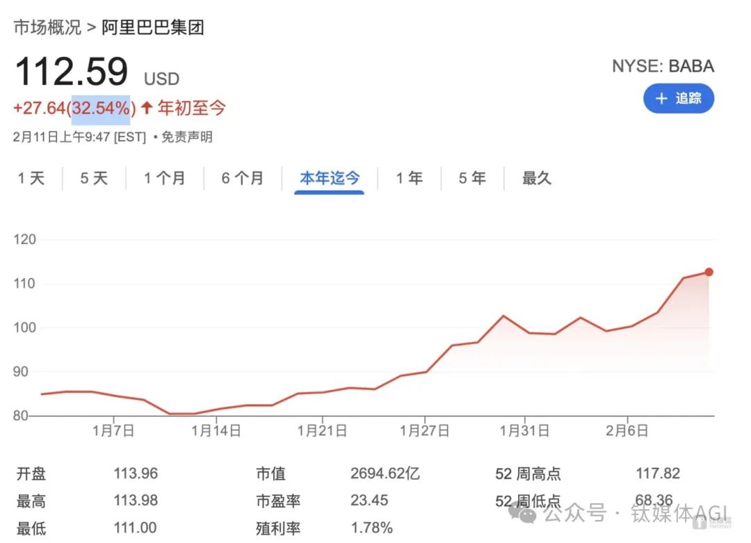 苹果转向阿里合作AI 中国市场新战略