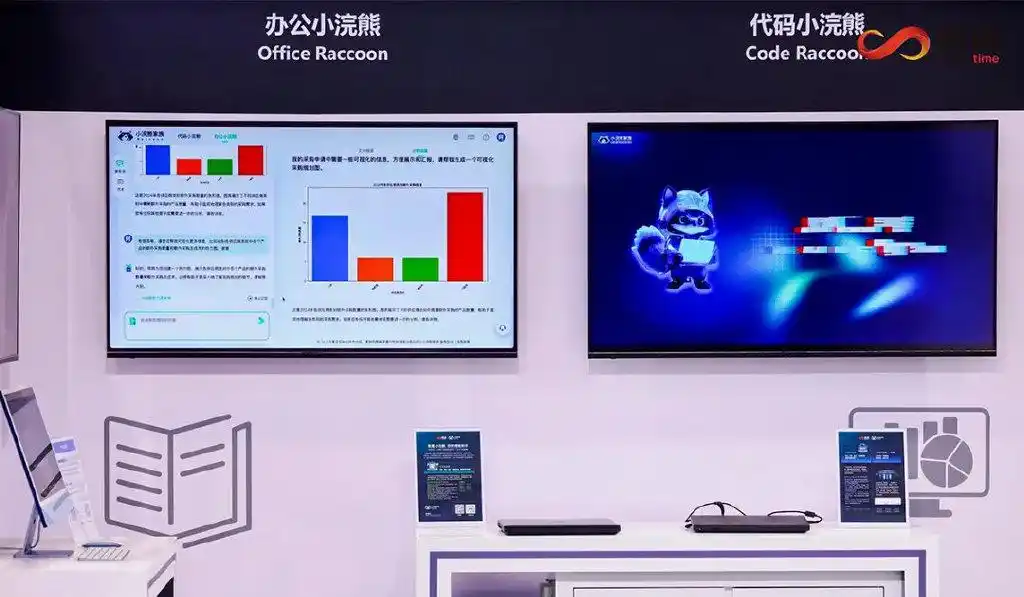 AI编码崛起：2025年中级程序员或被取代