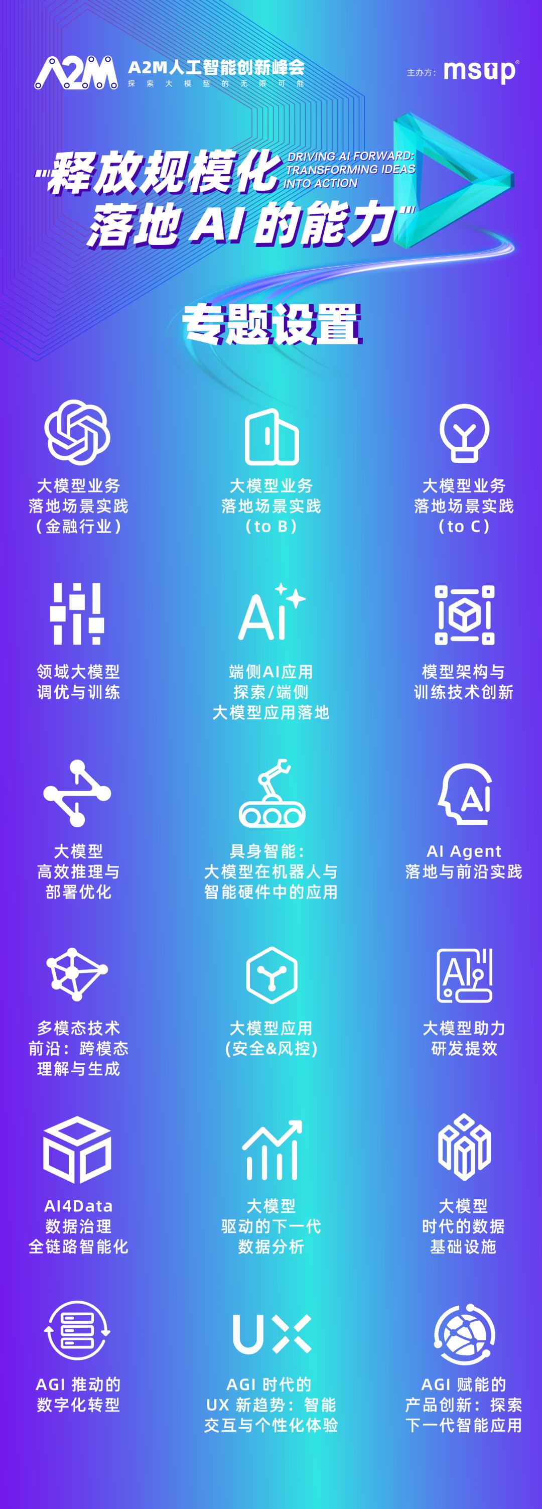 A2M峰会深度拆解66企业AI落地实践与挑战
