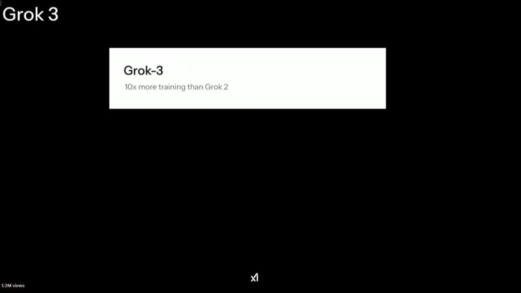马斯克xAI发布Grok 3大模型 自称超越o1R1