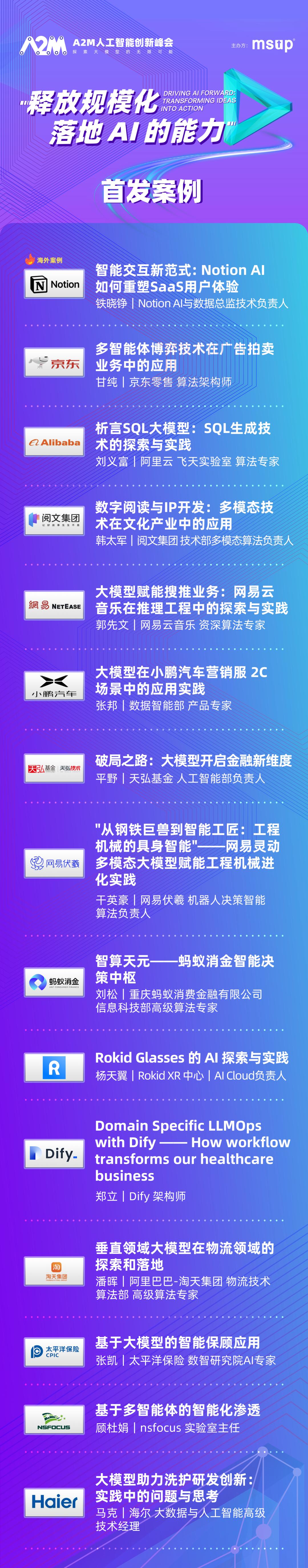 A2M峰会深度拆解66企业AI落地实践与挑战
