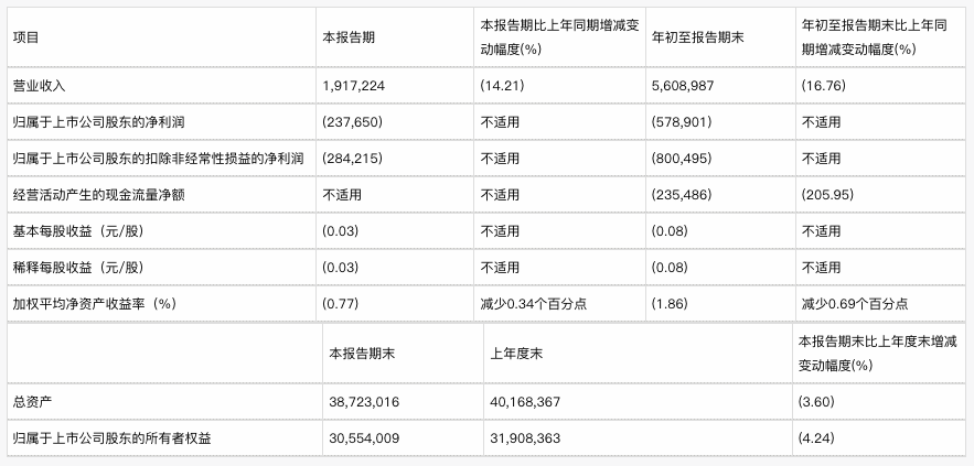 DeepSeek日入409万背后 AI大模型商业化困境与破局之路