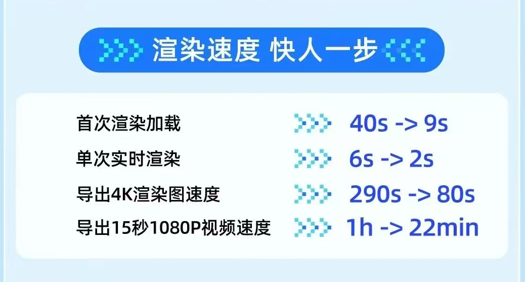 杭州六小龙首个IPO 群核科技冲刺港交所
