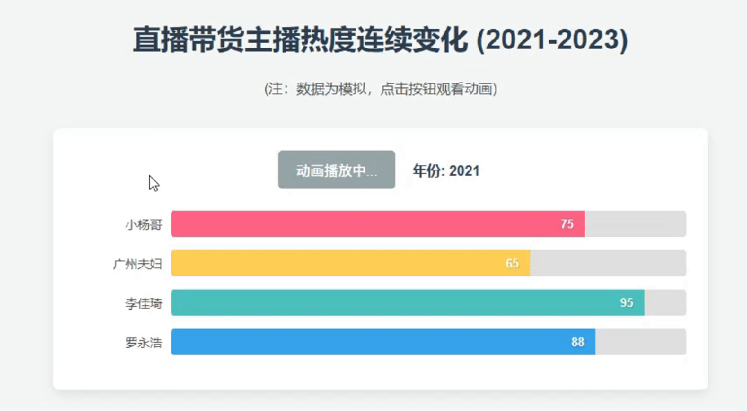 OpenAI谷歌AI激战正酣AGI时代加速到来