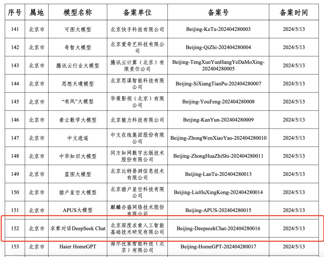 梁文锋DeepSeek布局北京内幕：北京开花杭州结果的商业秘密