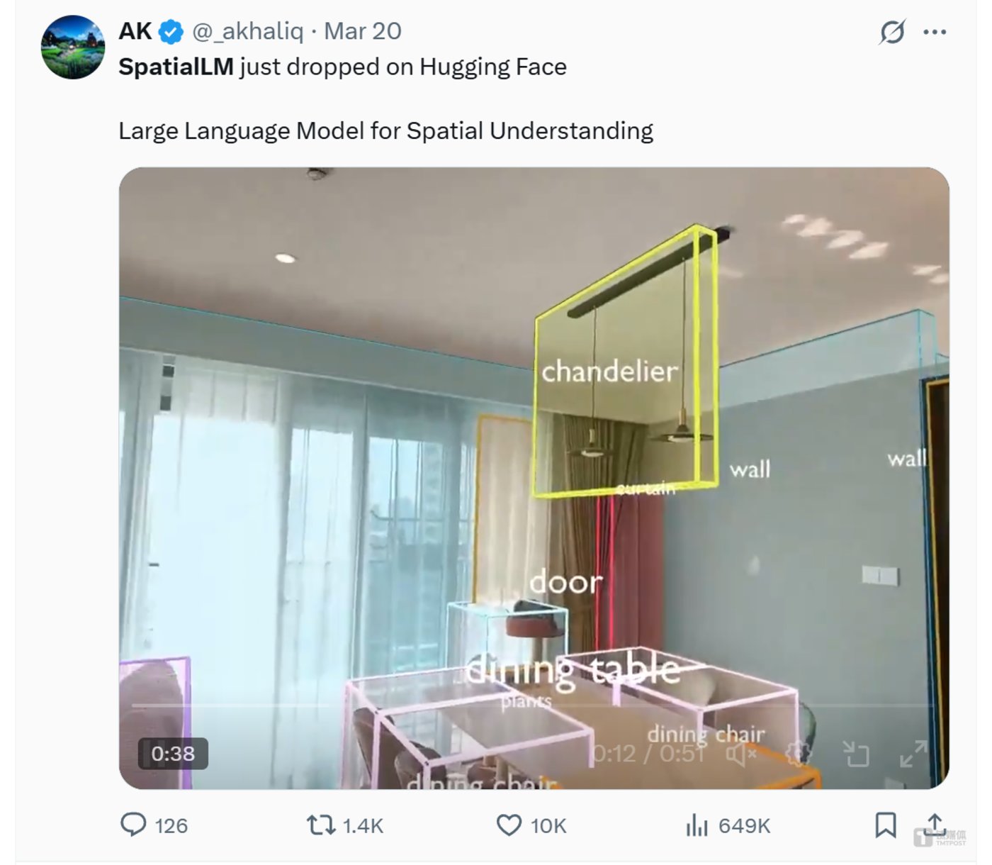 群核科技SpatialLM模型开源登顶HuggingFace趋势榜第二位