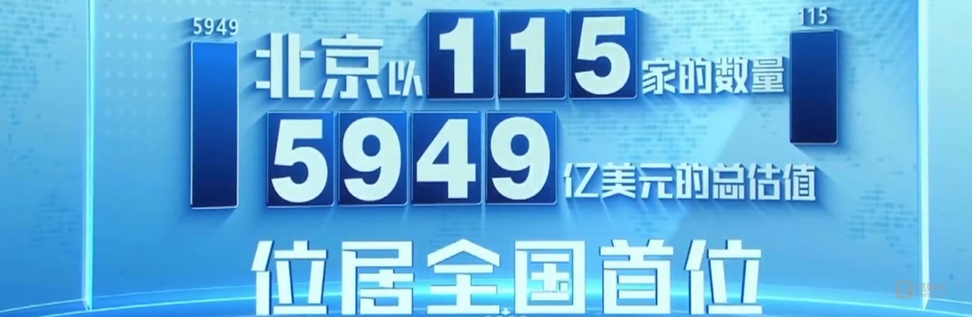 北京科技企业破85万 独角兽企业居全国首位