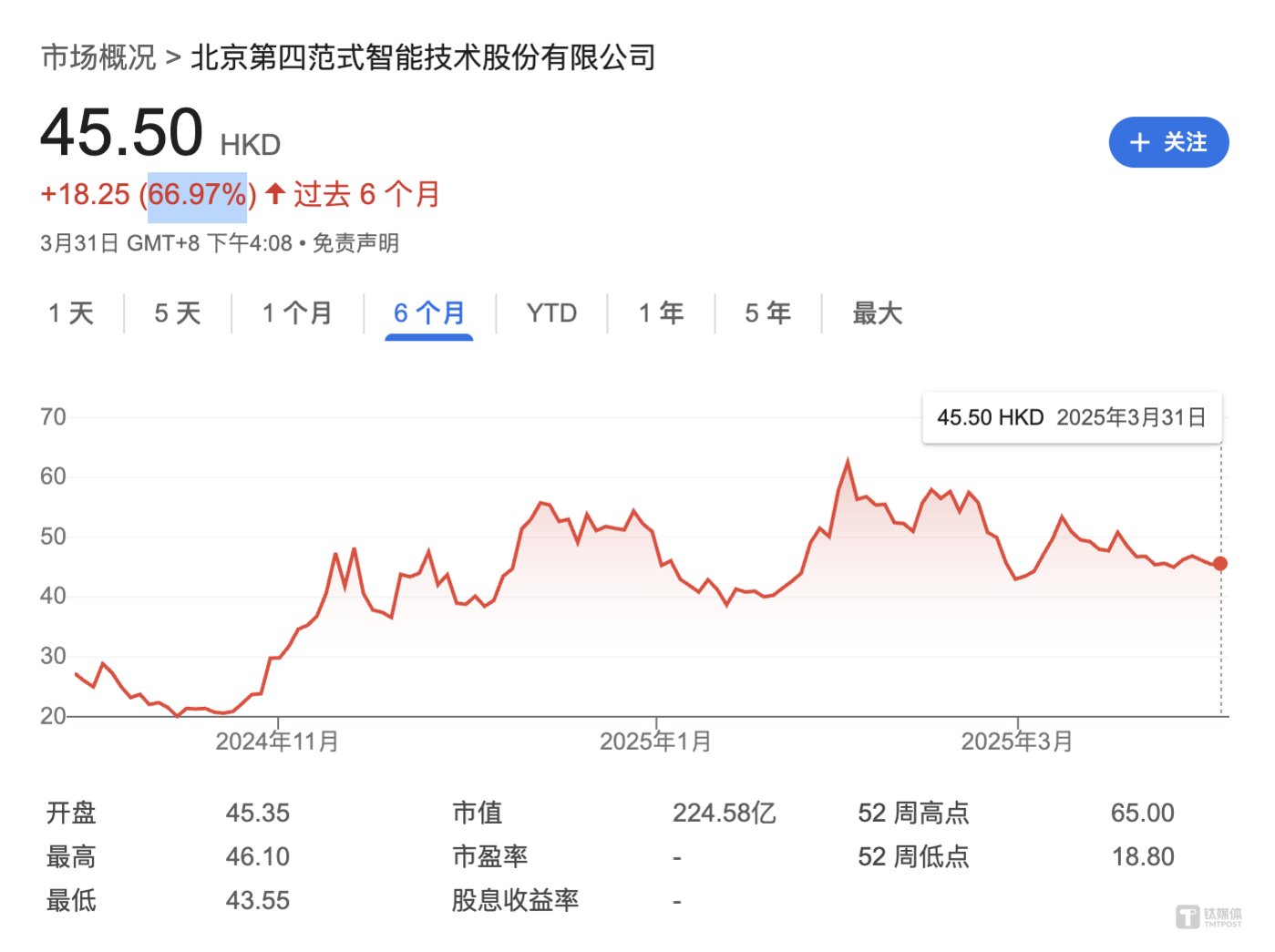 第四范式2024营收52.61亿 戴文渊：消费电子业务非转型而是多元化发展
