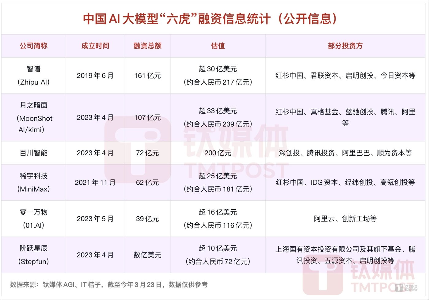 智谱CEO张鹏：开源不等于免费 AI Agent助力企业降本增效