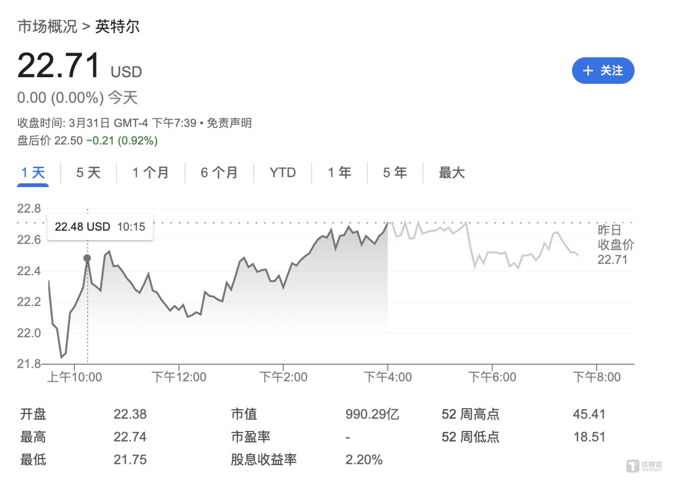 英特尔CEO陈立武上任14天首把火：剥离非核心业务聚焦AI芯片