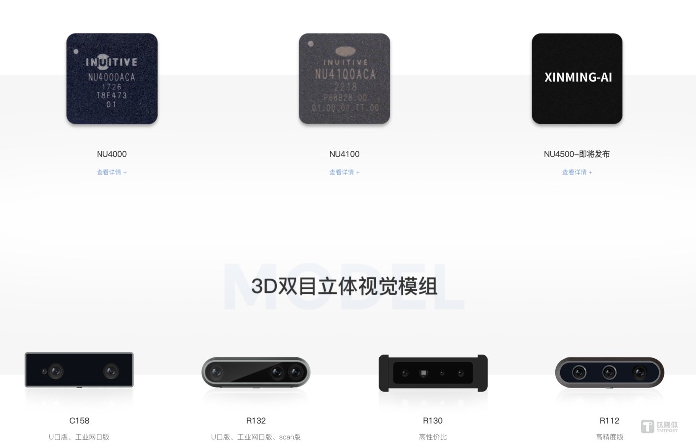 芯明智能完成数亿A+轮融资 开远实业领投加速空间智能布局