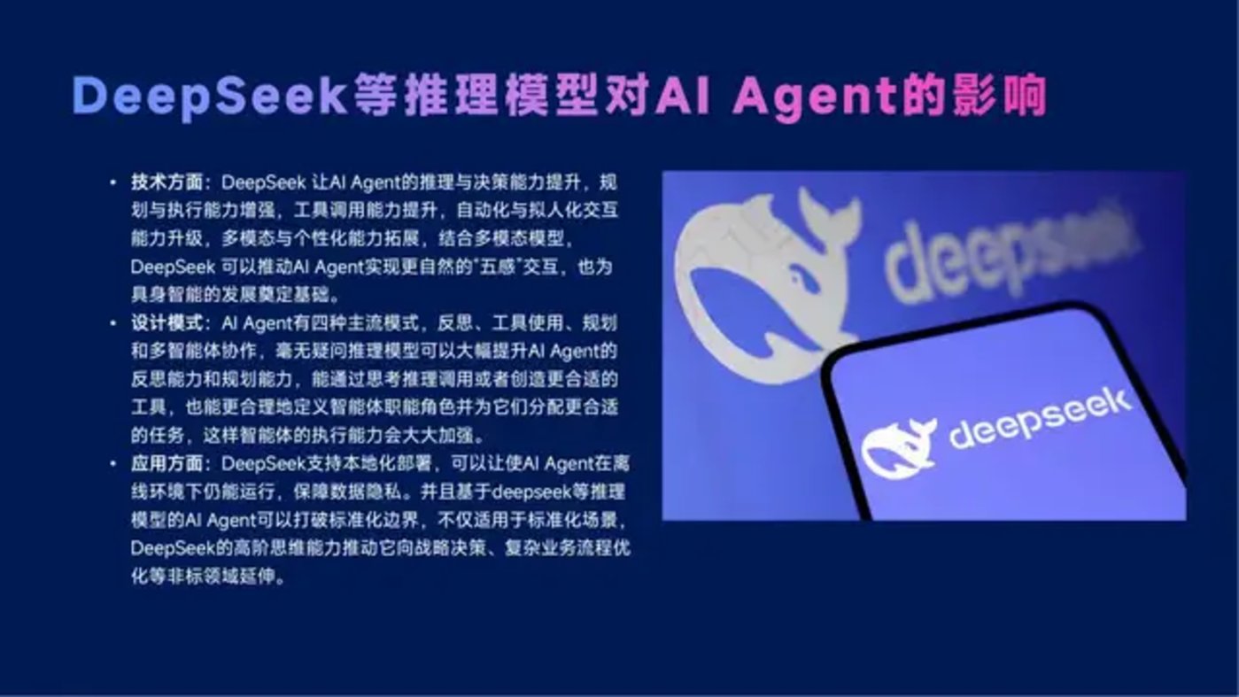 DeepSeek与Manus引领AI Agent行业变革现状解析