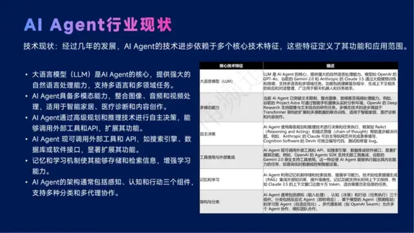 DeepSeek与Manus引领AI Agent行业变革现状解析