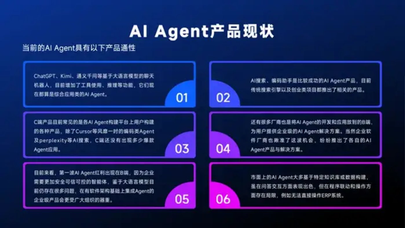 DeepSeek与Manus引领AI Agent行业变革现状解析