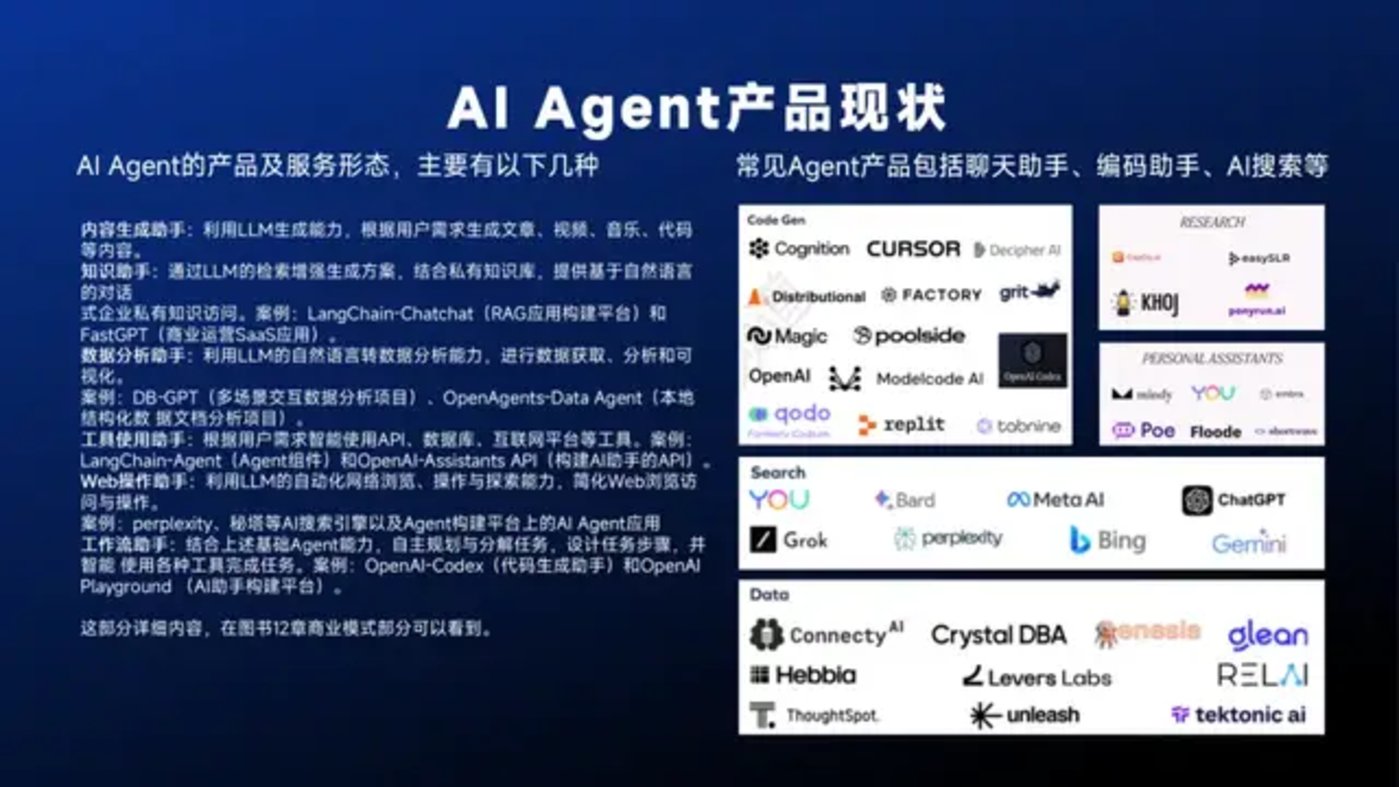 DeepSeek与Manus引领AI Agent行业变革现状解析