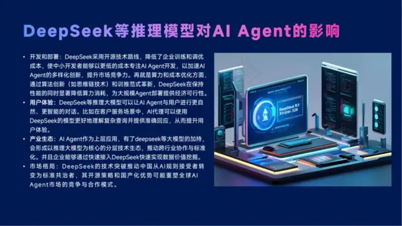 DeepSeek与Manus引领AI Agent行业变革现状解析
