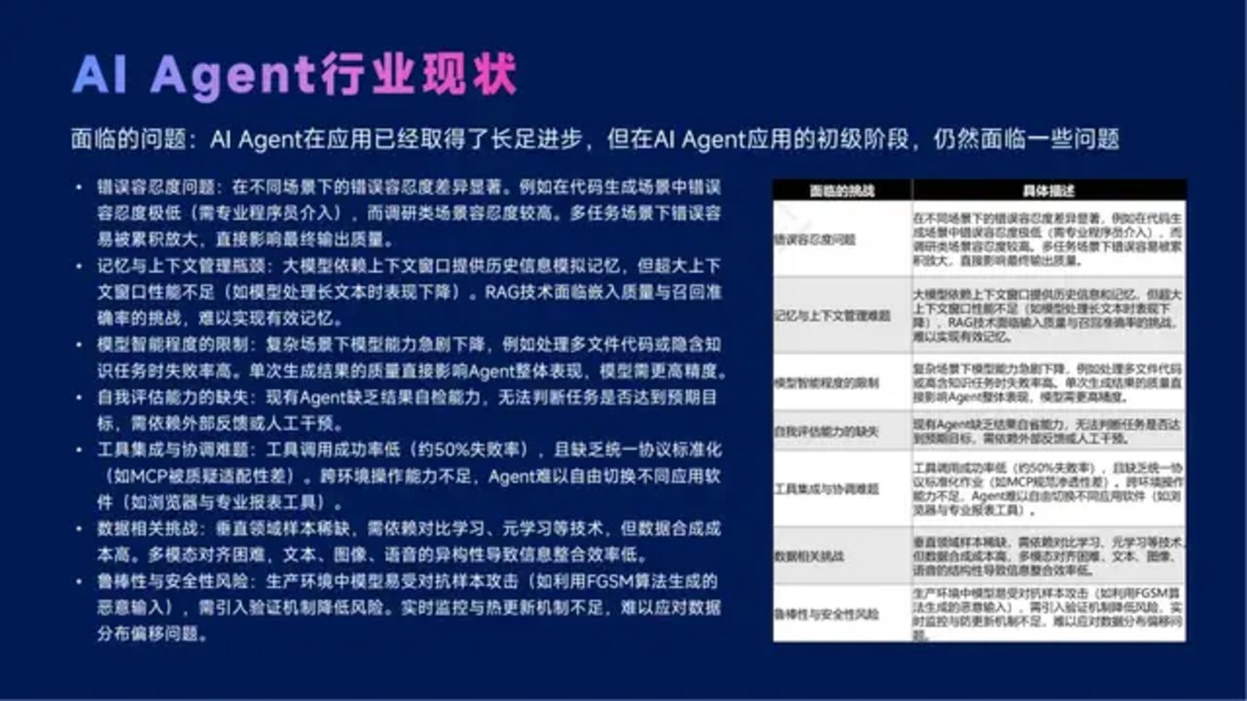 DeepSeek与Manus引领AI Agent行业变革现状解析