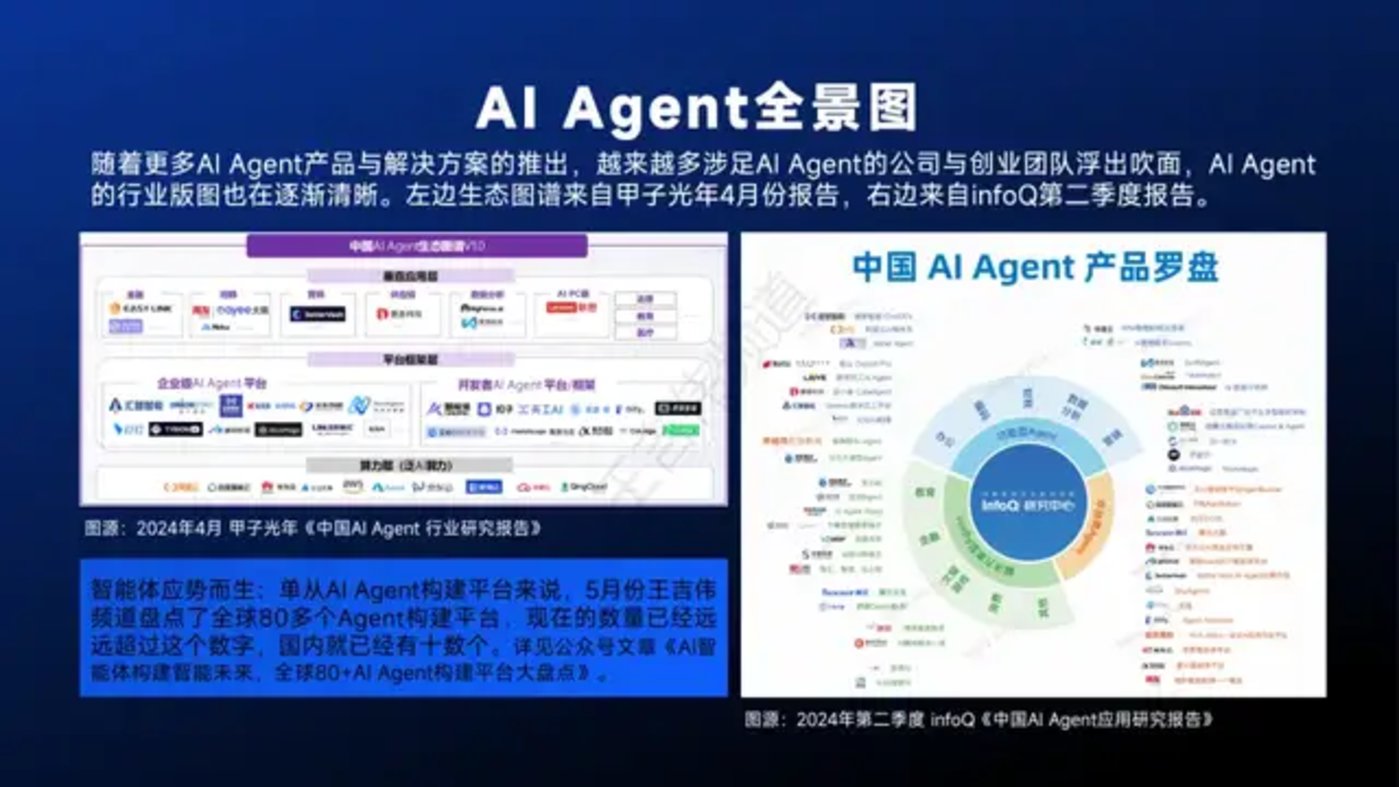 DeepSeek与Manus引领AI Agent行业变革现状解析