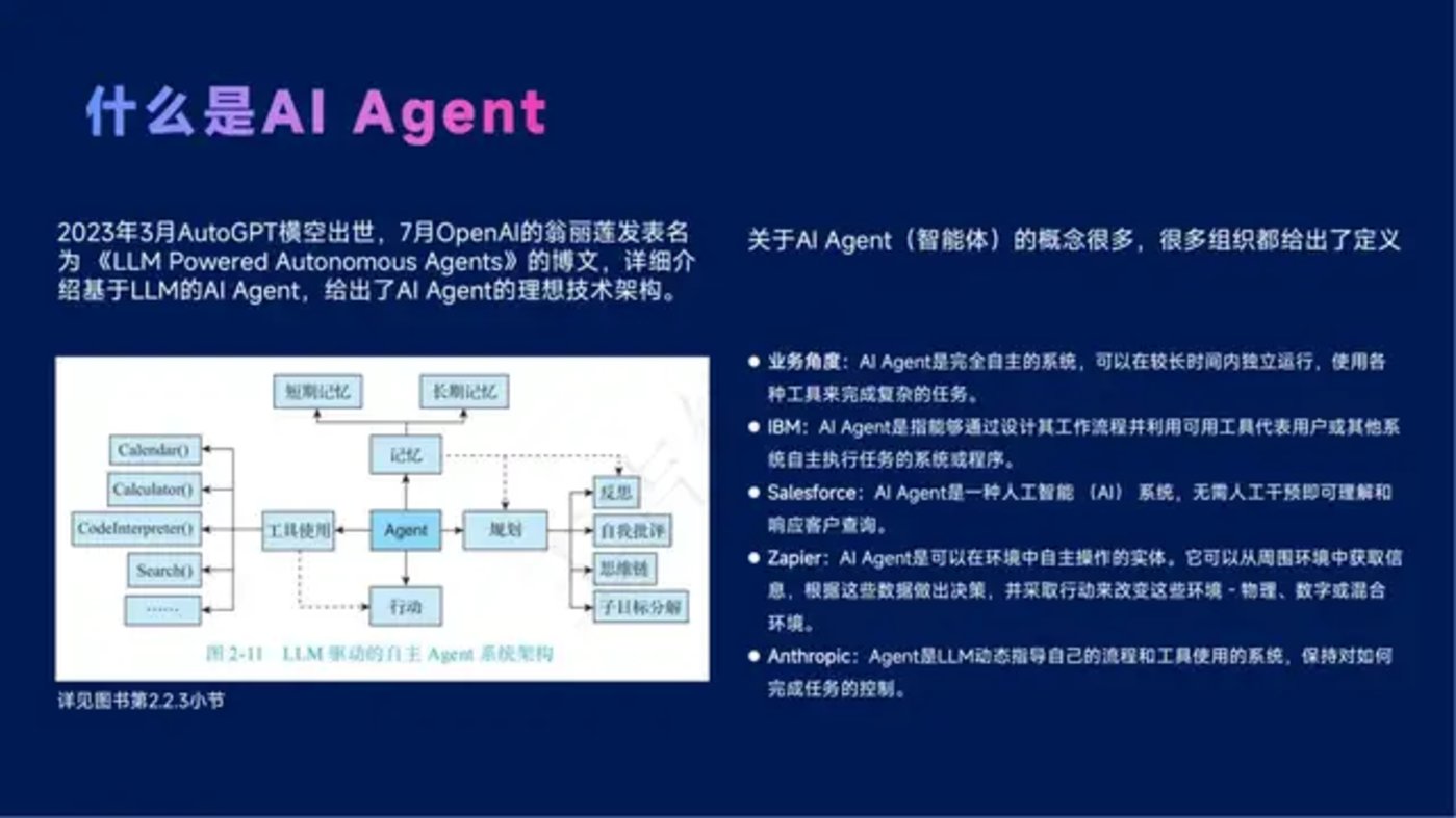 DeepSeek与Manus引领AI Agent行业变革现状解析