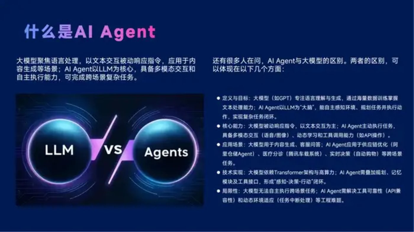DeepSeek与Manus引领AI Agent行业变革现状解析