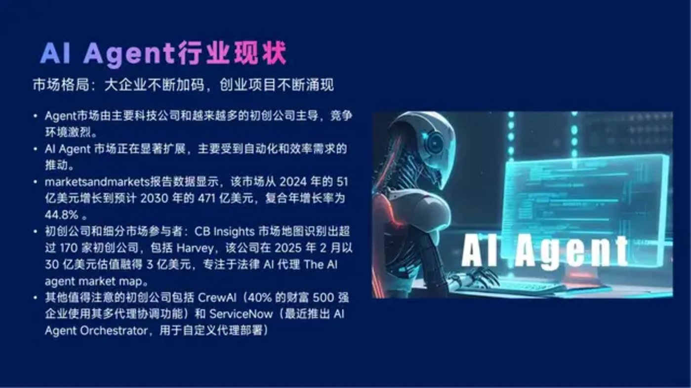 DeepSeek与Manus引领AI Agent行业变革现状解析
