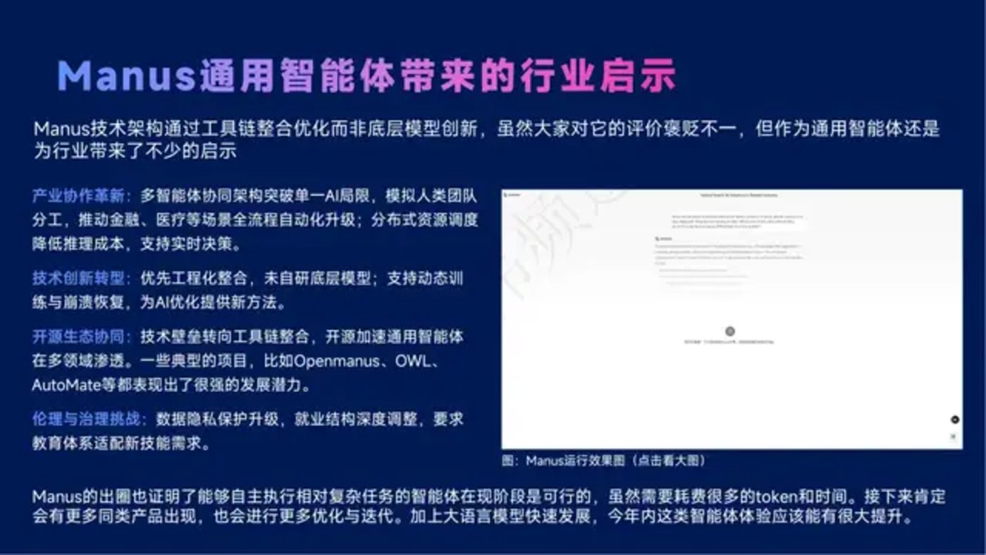 DeepSeek与Manus引领AI Agent行业变革现状解析