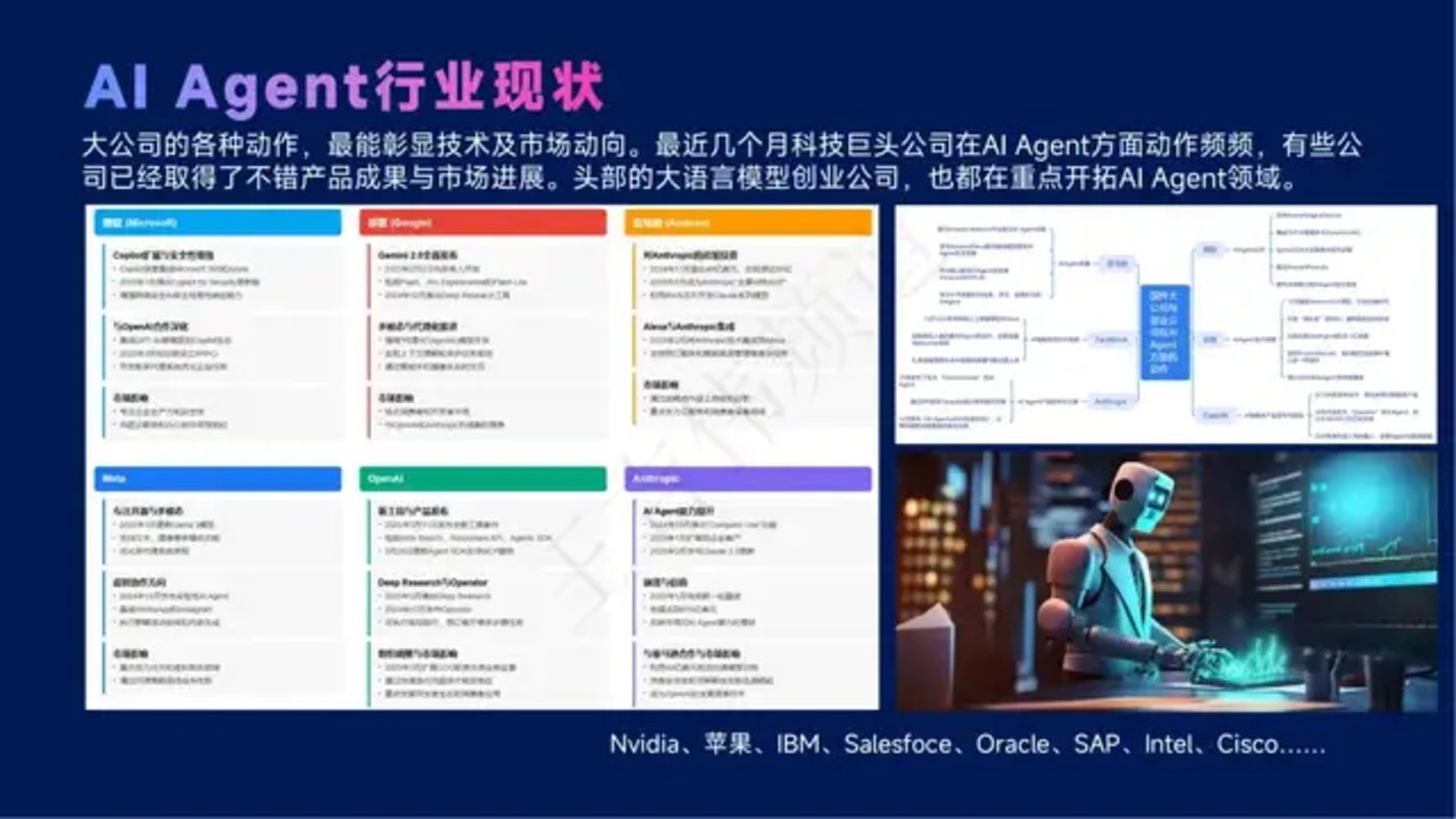 DeepSeek与Manus引领AI Agent行业变革现状解析