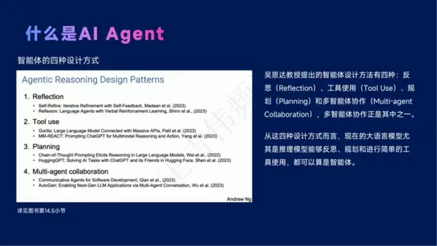 DeepSeek与Manus引领AI Agent行业变革现状解析