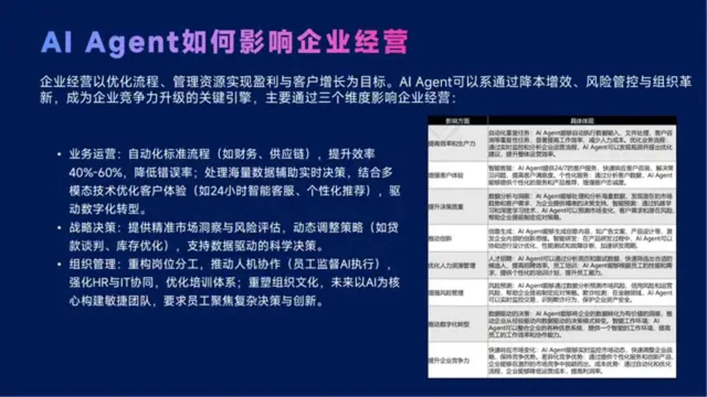 DeepSeek与Manus引领AI Agent行业变革现状解析