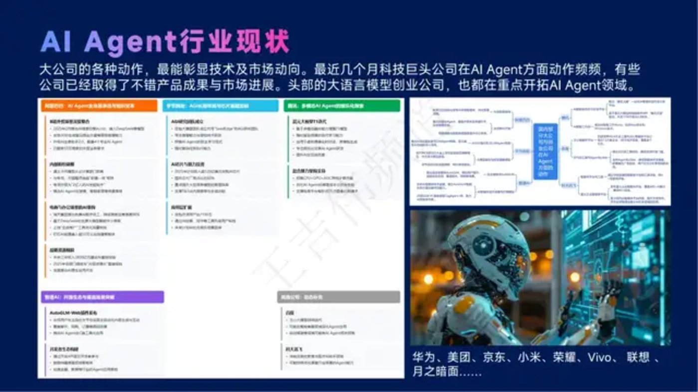 DeepSeek与Manus引领AI Agent行业变革现状解析