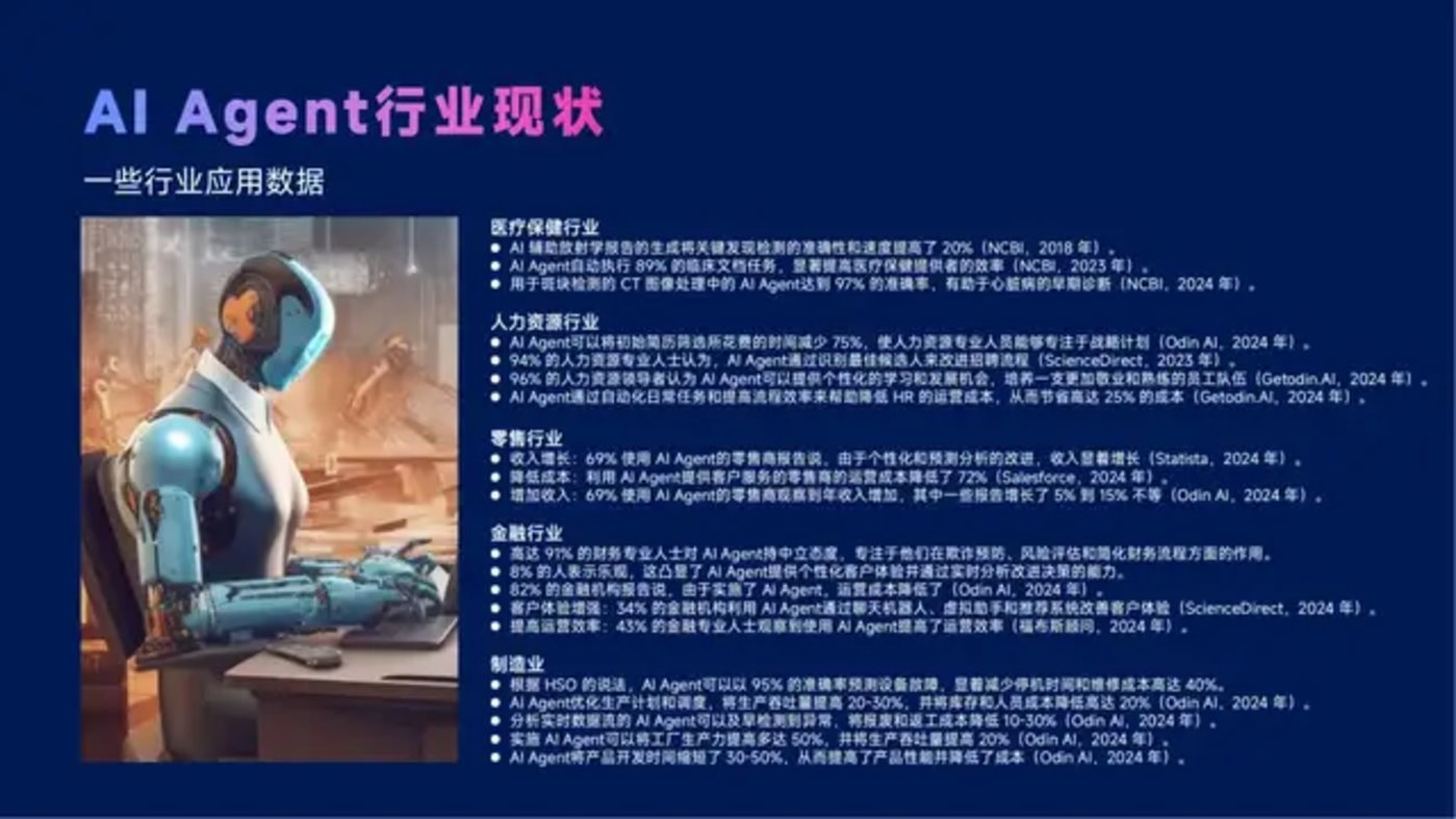 DeepSeek与Manus引领AI Agent行业变革现状解析