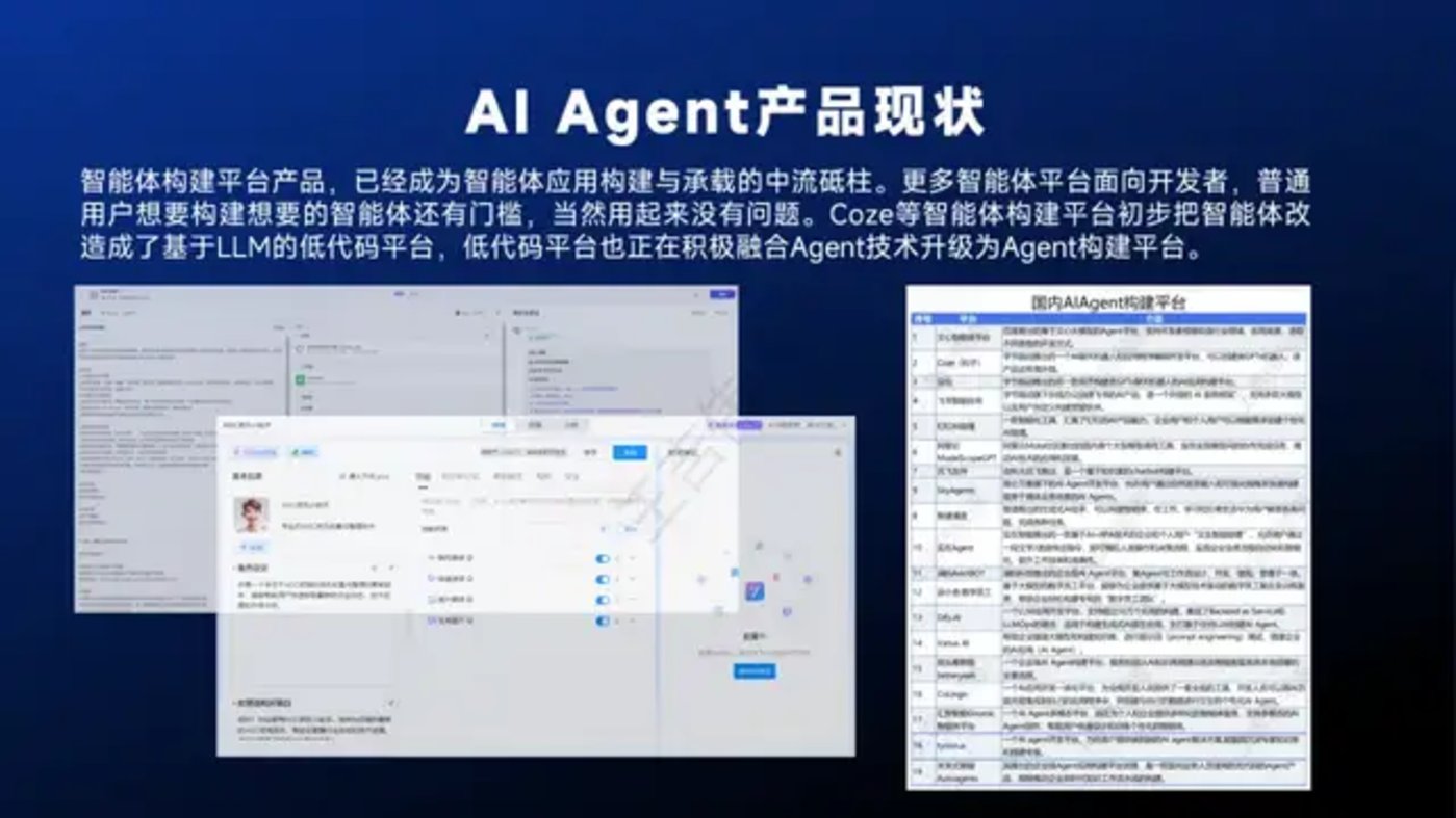 DeepSeek与Manus引领AI Agent行业变革现状解析