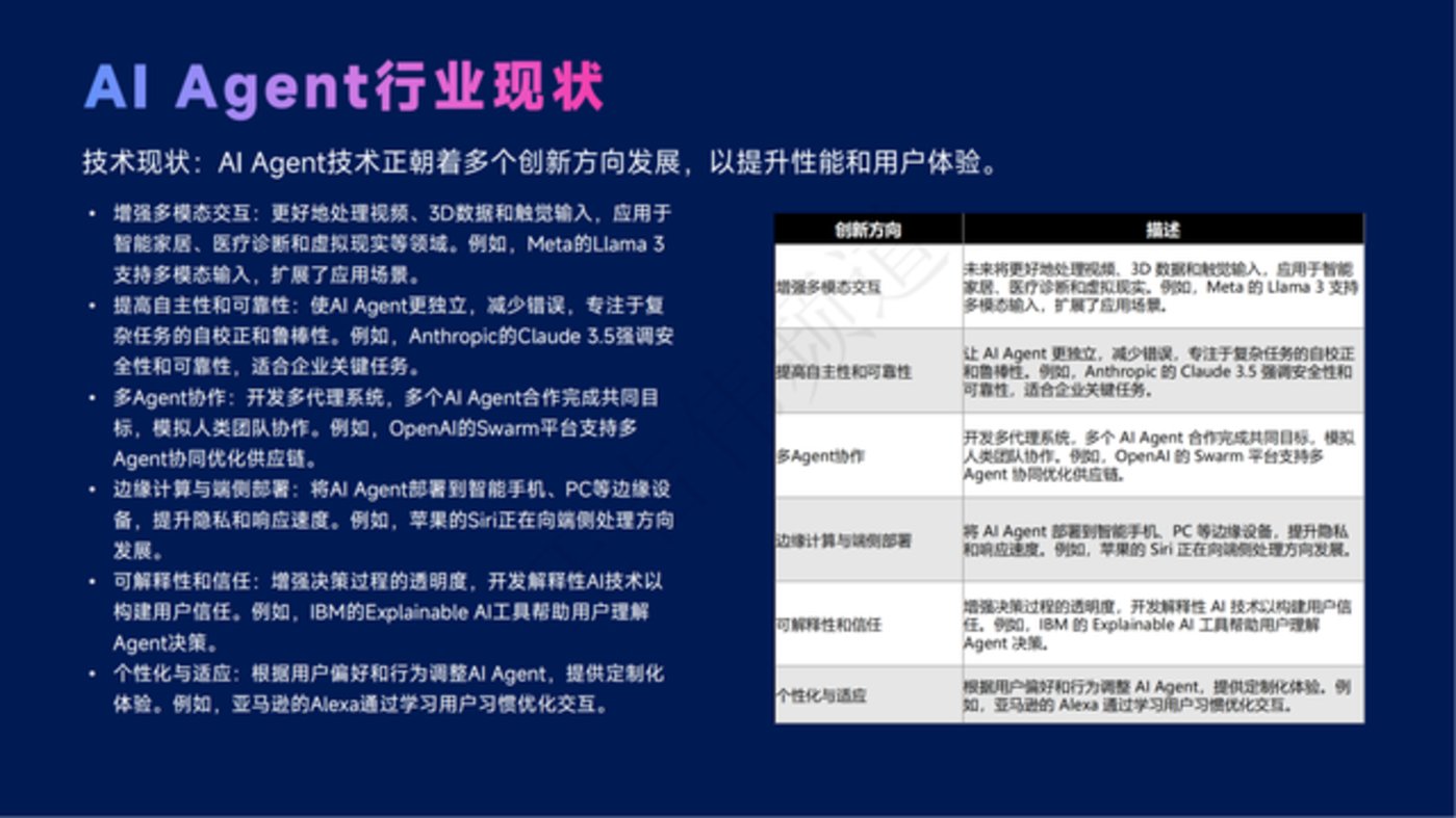 DeepSeek与Manus引领AI Agent行业变革现状解析