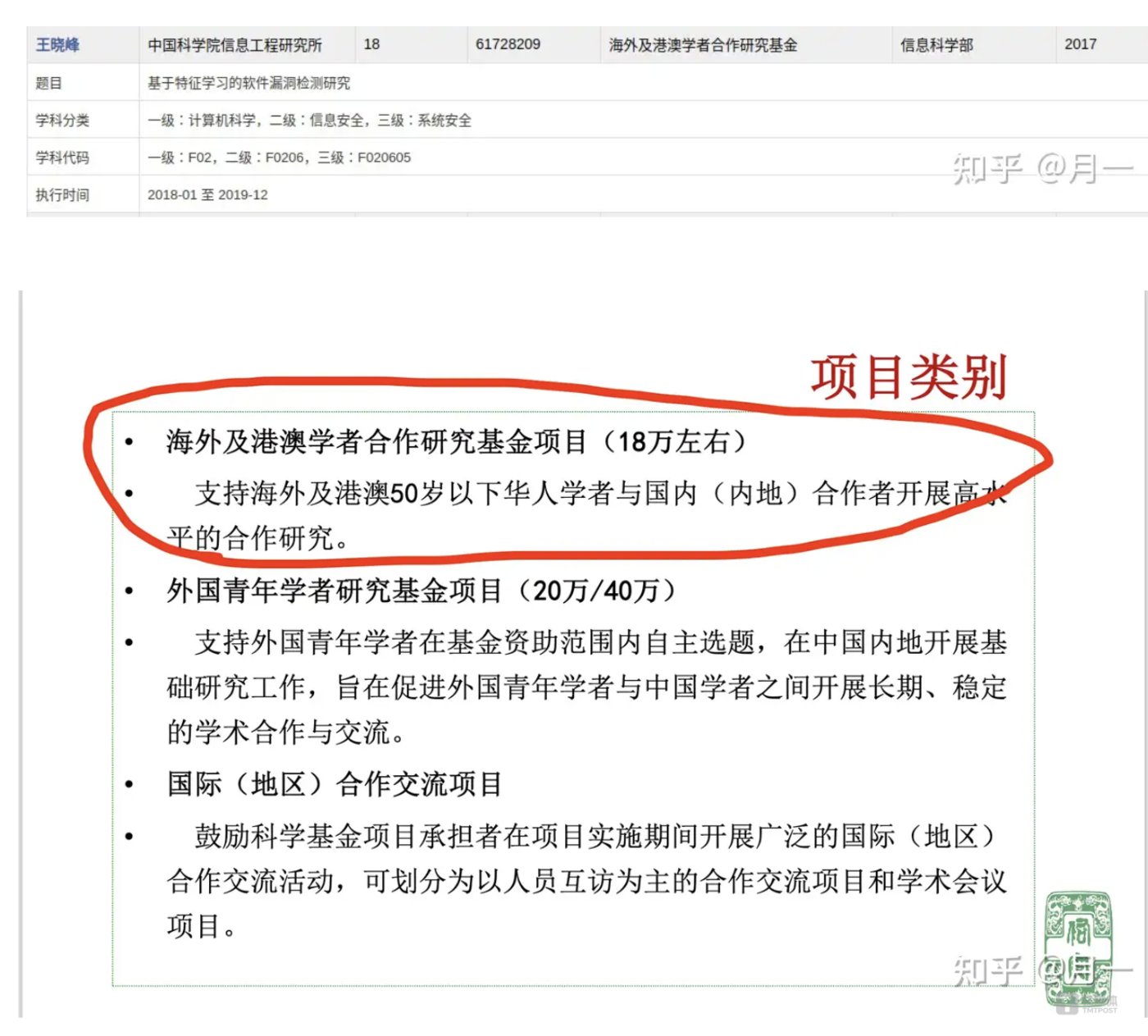 美国FBI突袭华裔教授住宅 引发学术界对特朗普反华政策的强烈抗议 超千科学家考虑离开美国