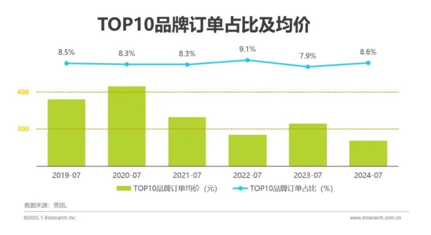 AI机器人按摩体验：年轻人的“高科技”养生陷阱