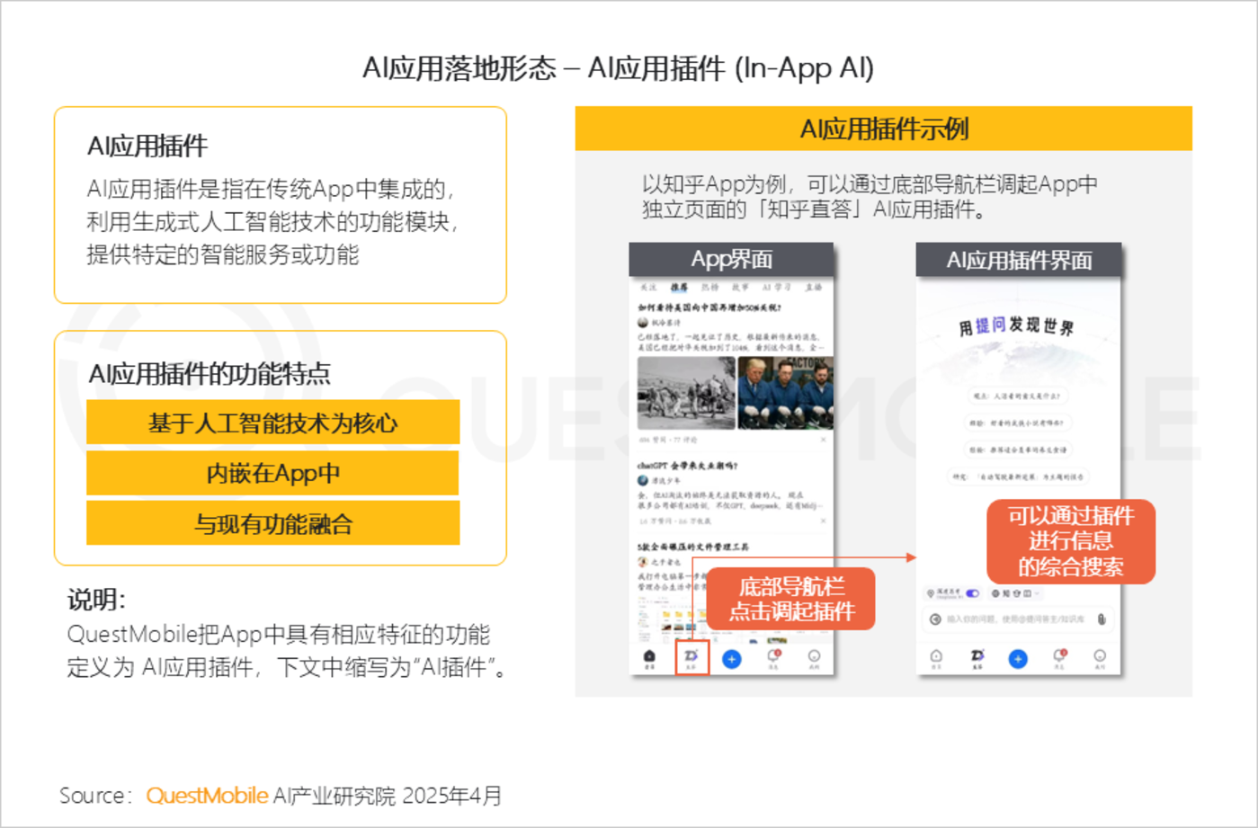 QuestMobile2025AI应用市场深度解析：DeepSeek引领格局重塑，豆包腾讯元宝分庭抗礼