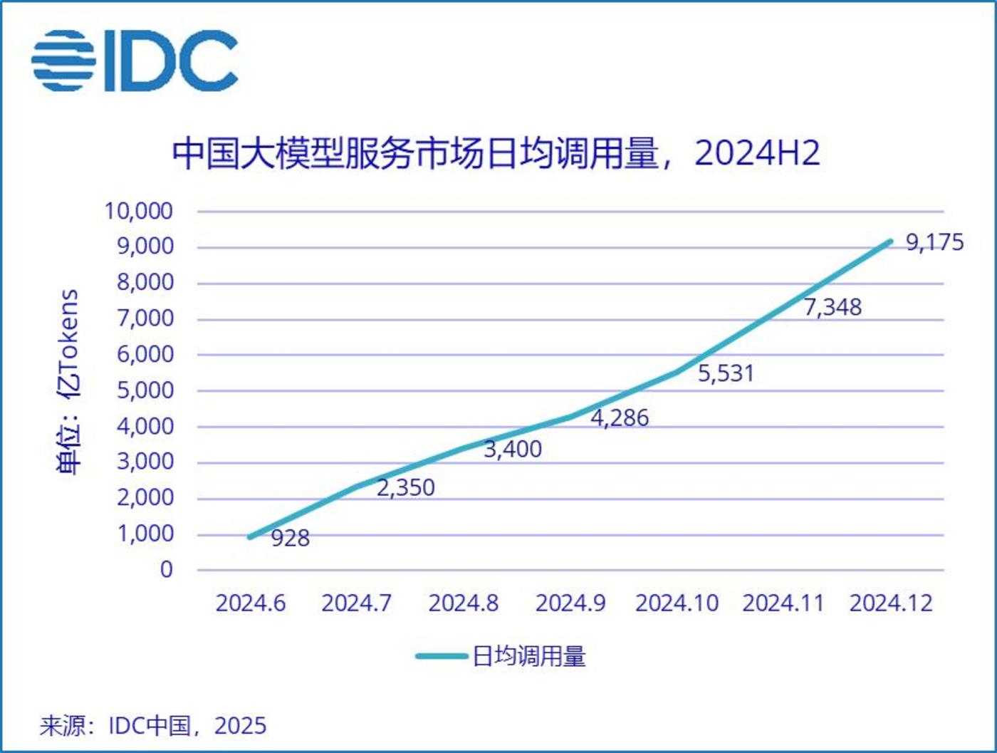 马云站台阿里云释放AI战略关键信号