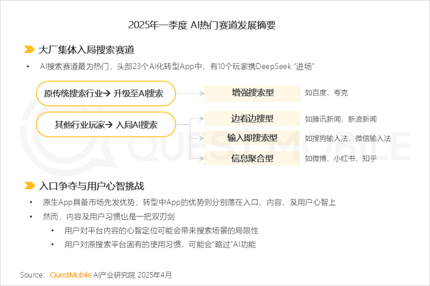 QuestMobile2025AI应用市场深度解析：DeepSeek引领格局重塑，豆包腾讯元宝分庭抗礼
