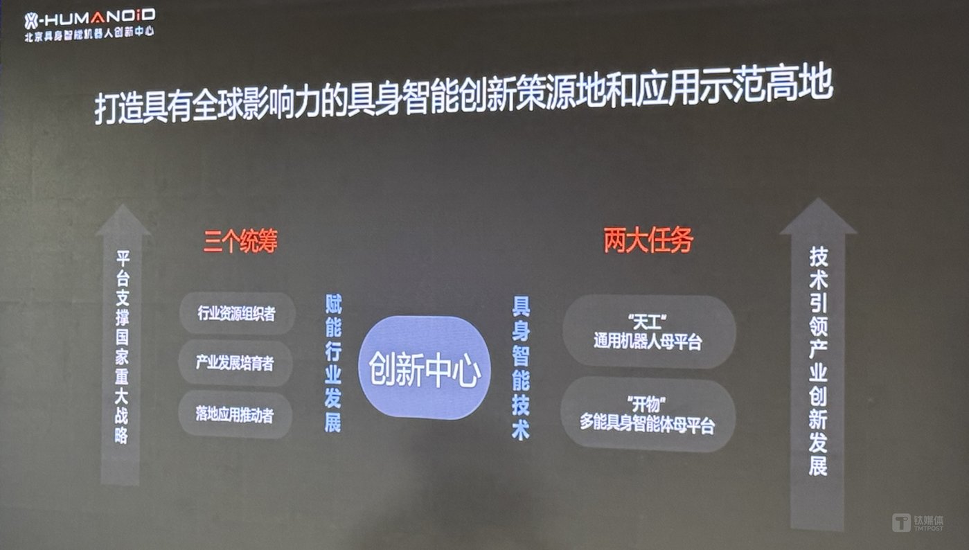 全球首个人形机器人半马刷屏 2035年人形机器人市场规模将超4000亿元