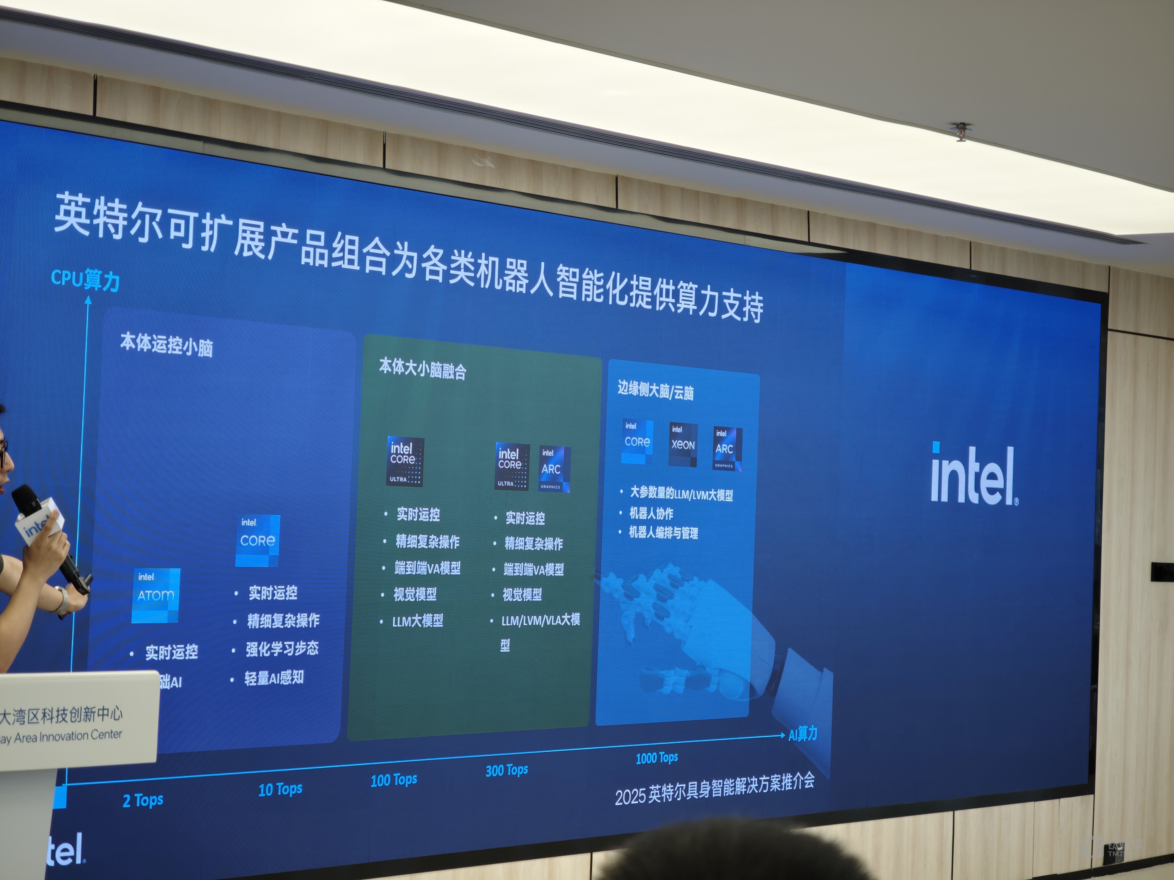 全球首个人形机器人半马刷屏 2035年人形机器人市场规模将超4000亿元