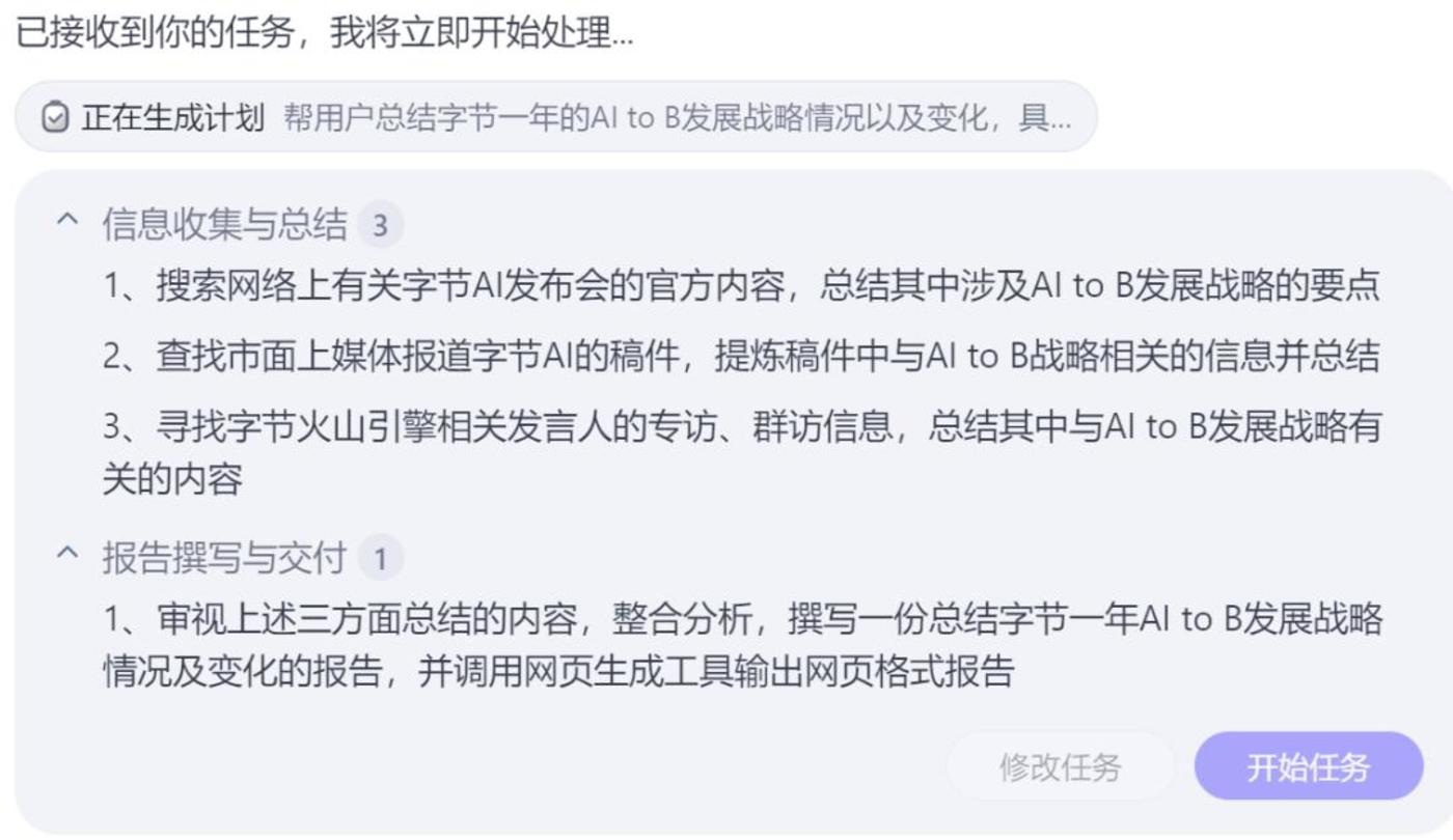 字节Agent王牌扣子空间能否持续领跑市场