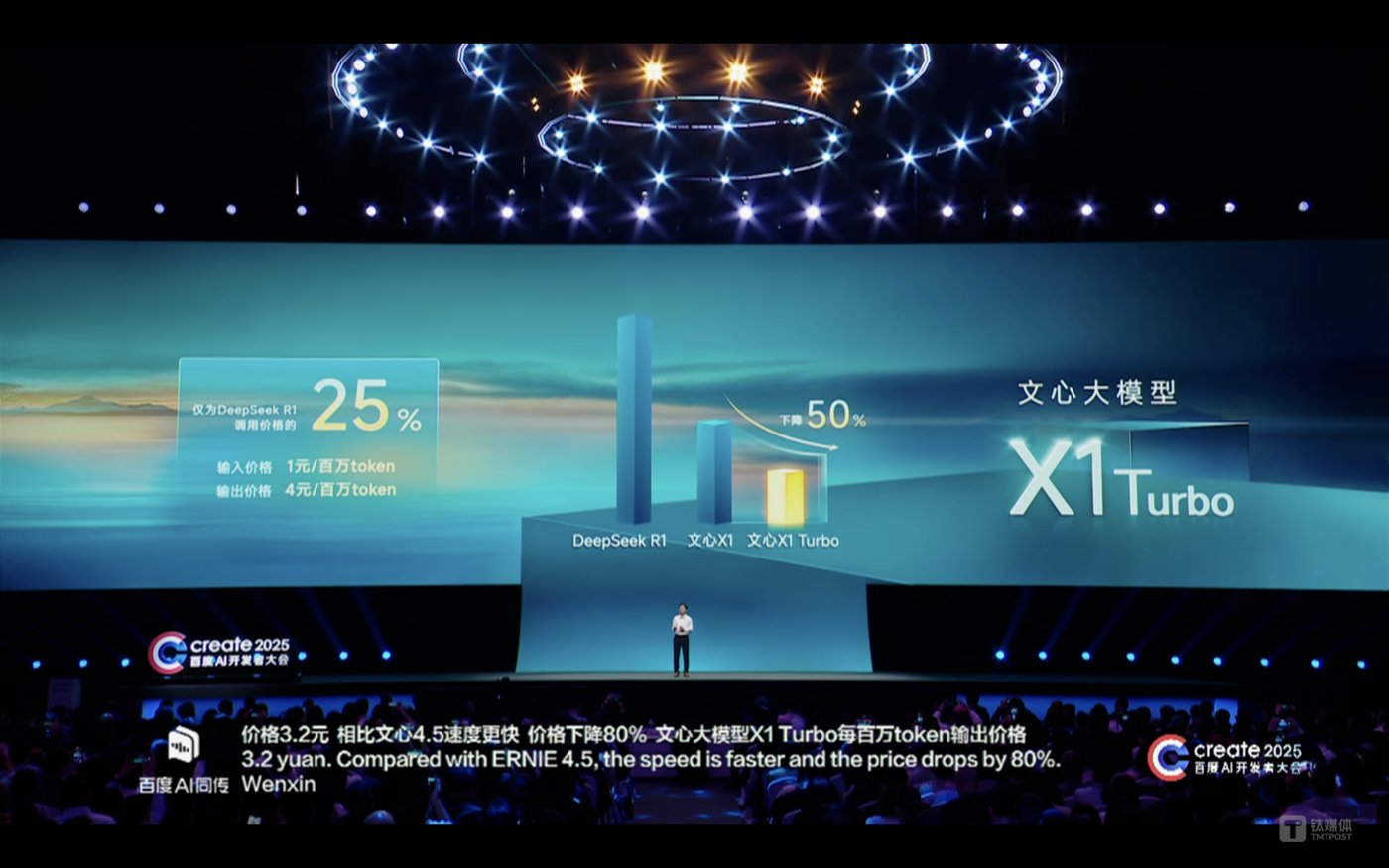 李彦宏：AI应用价值远超模型芯片 文心大模型4.5 Turbo引领开发者未来